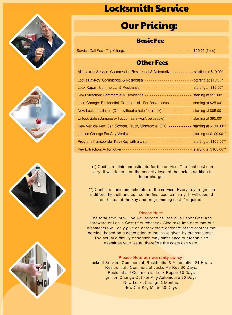 Juno Beach FL Locksmith Store, Juno Beach, FL 561-609-0114